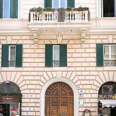 Pensión Nerva Cavour Roma