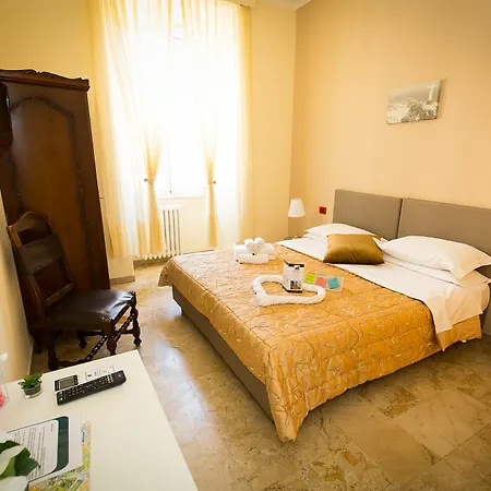 Nerva Cavour 4* Rzym
